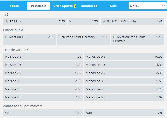 Possibilidades de Metz x Paris St. Germain na Sportingbet